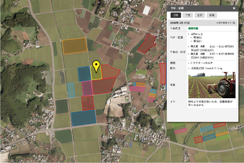 マップベースで幅広く営農を支援